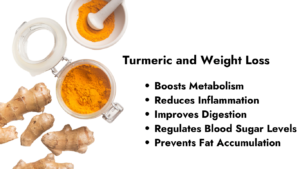 Turmeric and weight loss 